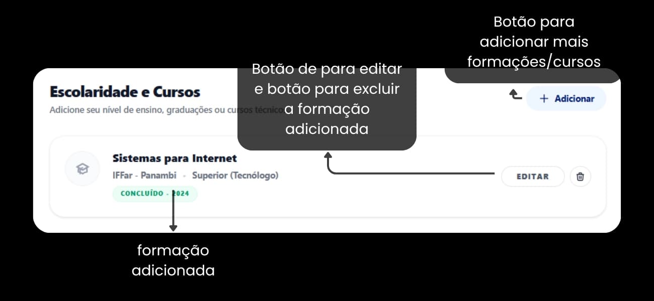 13. Gerenciando Formações