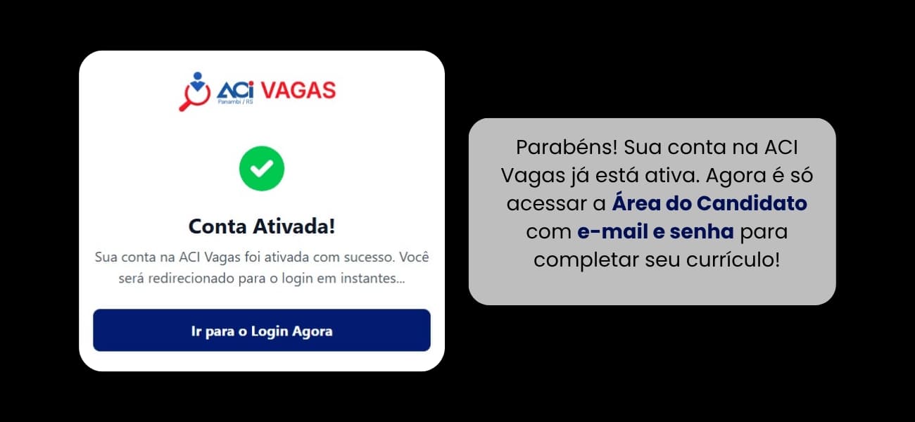 5. Conta Ativada com Sucesso!